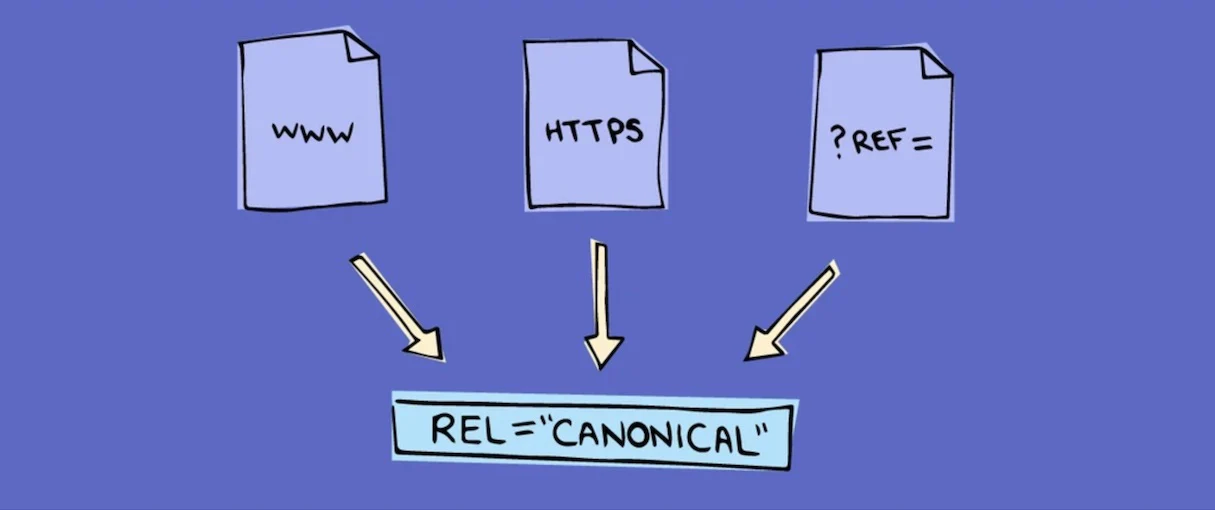Canonical Links